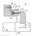 Fig. 01 - Axial dynamic brush seal