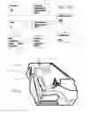 Fig. 28 - Occupant Classification and Airbag Deployment Suppression Based on Weight