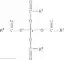 Fig. 03 - Titanium-containing lubricating oil composition