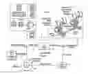 Fig. 01 - Advanced braking system
