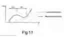 Fig. 09 - Vehicle brake device