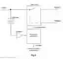 Fig. 07 - Method for pulse width modulated control of a plurality of load elements