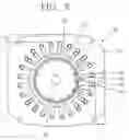 Fig. 03 - Self magnetizing motor and method for winding coils on stator thereof