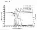 Fig. 05 - Surface acoustic wave apparatus and manufacturing method therefor