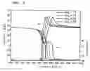 Fig. 08 - Surface acoustic wave apparatus and manufacturing method therefor