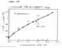 Fig. 20 - Surface acoustic wave apparatus and manufacturing method therefor