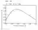 Fig. 37 - Surface acoustic wave apparatus and manufacturing method therefor