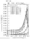 Fig. 40 - Surface acoustic wave apparatus and manufacturing method therefor
