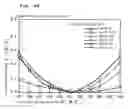 Fig. 41 - Surface acoustic wave apparatus and manufacturing method therefor