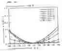 Fig. 43 - Surface acoustic wave apparatus and manufacturing method therefor