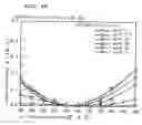 Fig. 44 - Surface acoustic wave apparatus and manufacturing method therefor