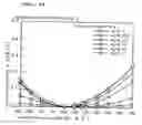 Fig. 45 - Surface acoustic wave apparatus and manufacturing method therefor