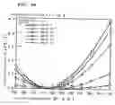Fig. 47 - Surface acoustic wave apparatus and manufacturing method therefor
