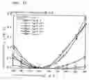 Fig. 48 - Surface acoustic wave apparatus and manufacturing method therefor