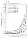 Fig. 50 - Surface acoustic wave apparatus and manufacturing method therefor