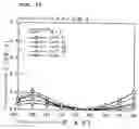 Fig. 53 - Surface acoustic wave apparatus and manufacturing method therefor