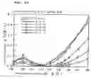 Fig. 58 - Surface acoustic wave apparatus and manufacturing method therefor