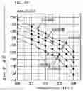 Fig. 60 - Surface acoustic wave apparatus and manufacturing method therefor