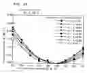 Fig. 64 - Surface acoustic wave apparatus and manufacturing method therefor