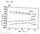 Fig. 85 - Surface acoustic wave apparatus and manufacturing method therefor