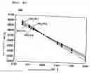 Fig. 86 - Surface acoustic wave apparatus and manufacturing method therefor