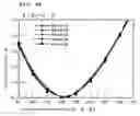 Fig. 97 - Surface acoustic wave apparatus and manufacturing method therefor
