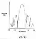 Fig. 28 - Method for obtaining biometric data for an individual in a secure transaction
