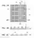 Fig. 03 - Method of producing an organic EL light-emitting device