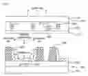 Fig. 03 - Method for forming a dielectric layer in a plasma display panel