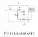 Fig. 02 - Control systems and switch devices thereof