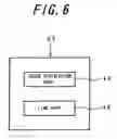Fig. 06 - Wiper control method and wiper control device