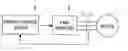 Fig. 01 - Motor driving control device