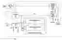 Fig. 01 - Battery and system power selector integration scheme