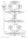 Fig. 04 - Method and apparatus for improved voltage regulation