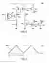 Fig. 04 - Frequency hopping control circuit for reducing EMI of power supplies