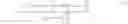 Fig. 16 - Feedforward parameter estimation for electric machines
