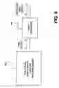 Fig. 09 - Multi-turn non-contact angular position sensor