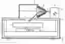 Fig. 01 - Probe station comprising a bellows with EMI shielding capabilities