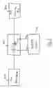 Fig. 06 - Apparatus and methods for programmable logic devices with improved performance characteristics