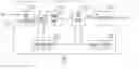 Fig. 01 - Delay locked loop circuit and signal delay locking method