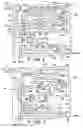 Fig. 07 - Multi-phase power supply controller and method therefor