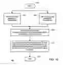 Fig. 08 - Apparatus and method for establishing a magnetic circuit