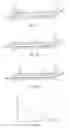 Fig. 02 - Resilient material variable resistor