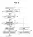 Fig. 07 - Service providing apparatus, service providing program, computer-readable recording medium, service providing method, and key unit