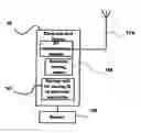Fig. 01 - System for sending information of container and system for tracing container comprising the same