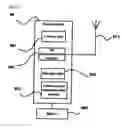 Fig. 06 - System for sending information of container and system for tracing container comprising the same