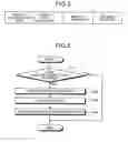 Fig. 07 - Method and device for verifying owner of article