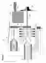 Fig. 02 - Electromechanical Lock Device And Method