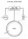 Fig. 01 - Ultra low frequency tag and system