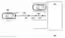 Fig. 01 - Speed-sensitive rear obstacle detection and avoidance system